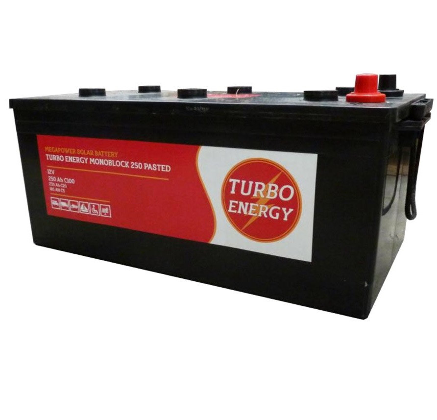 turbo-energy-250a.jpg